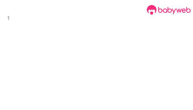 Pořadí oblíbenosti jména Val